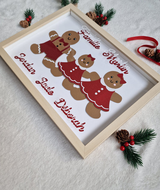 Cadre - Famille pain d’épices