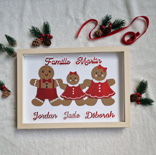 Cadre - Famille pain d’épices