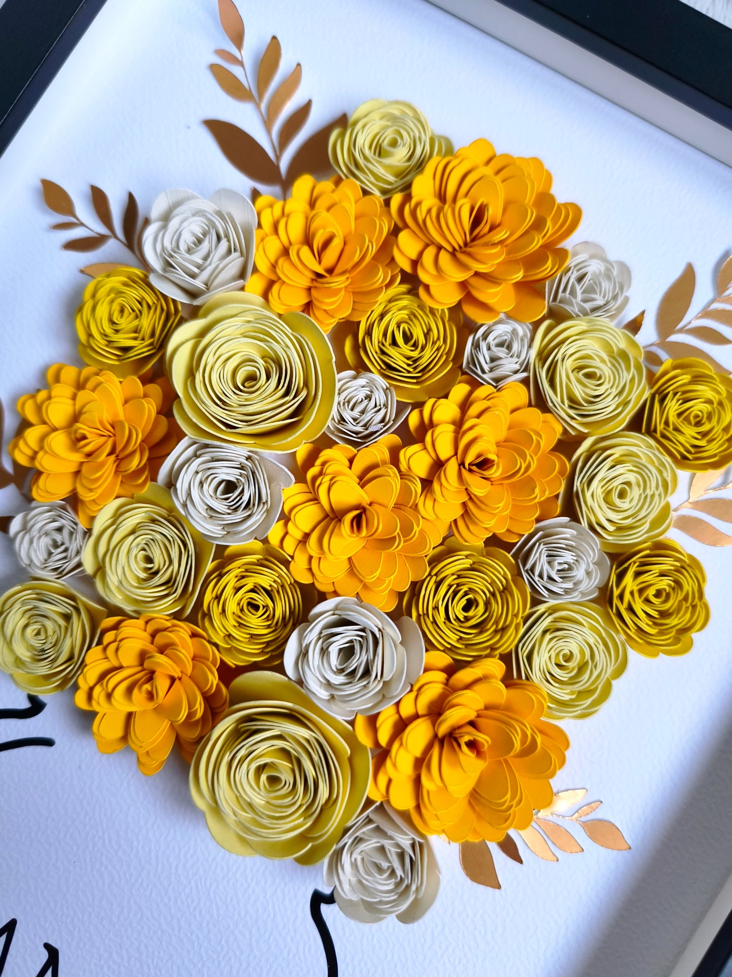 Cadre fleuri décoratif 🌼