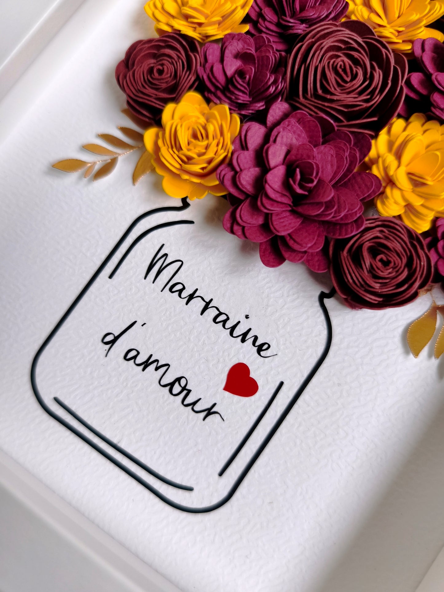 Cadre fleuri version mini 🌼