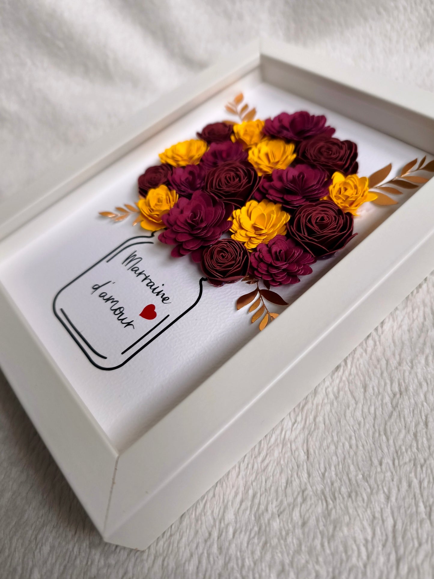 Cadre fleuri version mini 🌼