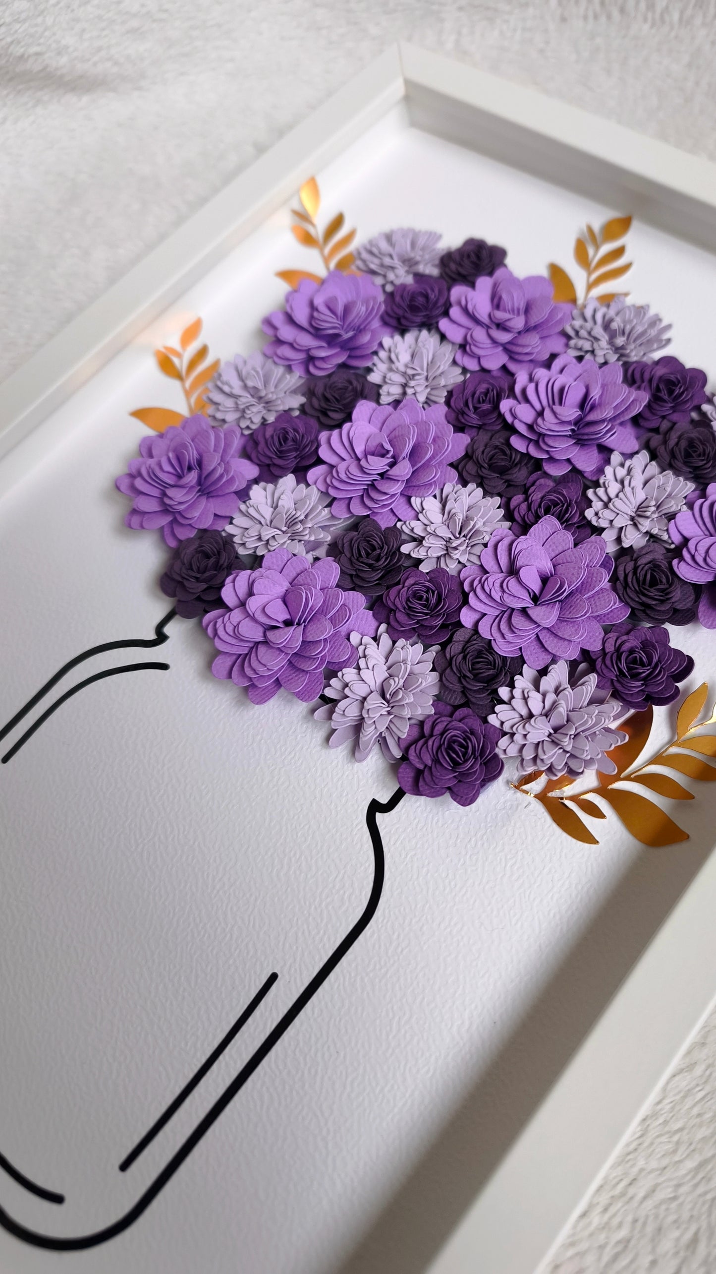 Cadre fleuri aux teintes violettes 💜