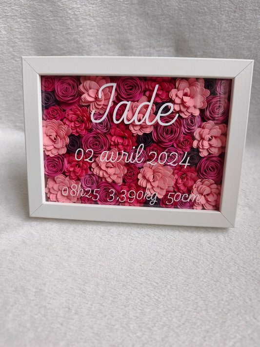 Cadre de naissance fleuri 🌸
